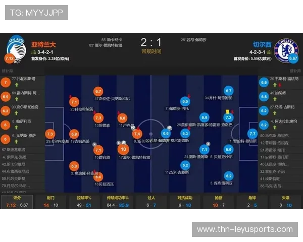 切尔西逆转失败，1-2不敌亚特兰大
