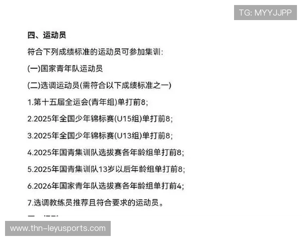2026年篮球联赛青训营优秀学员入选国家观察名单,全国篮球俱乐部青年联赛