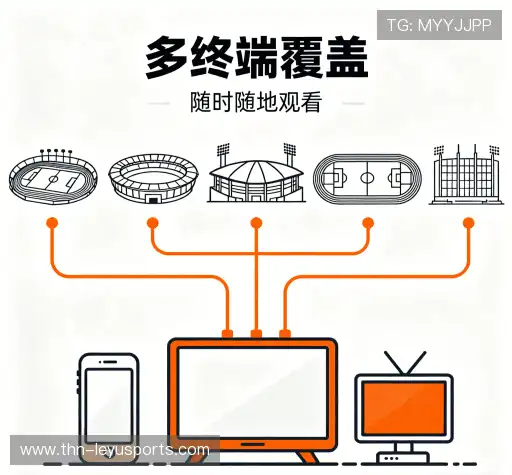 行业领先的理由